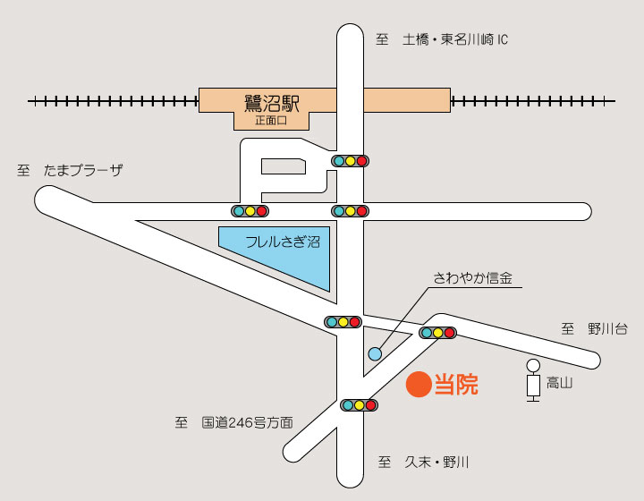 ふじき整骨院は鷺沼駅すぐそばです！